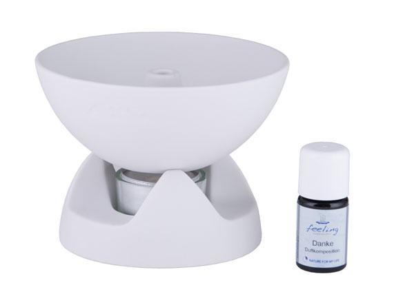 Tuoksulyhty Piano Duo