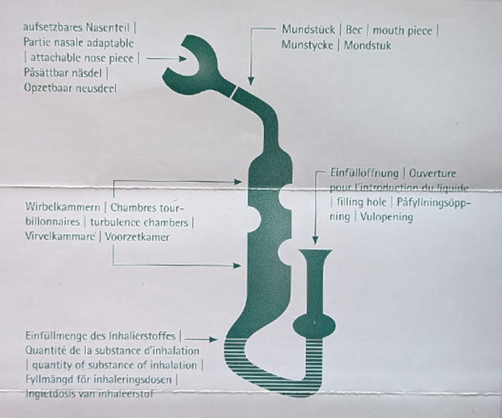 Macholdt Aktiv-inhalaattori